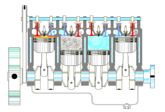 NGUYÊN LÝ ĐỘNG CƠ ĐỐT TRONG