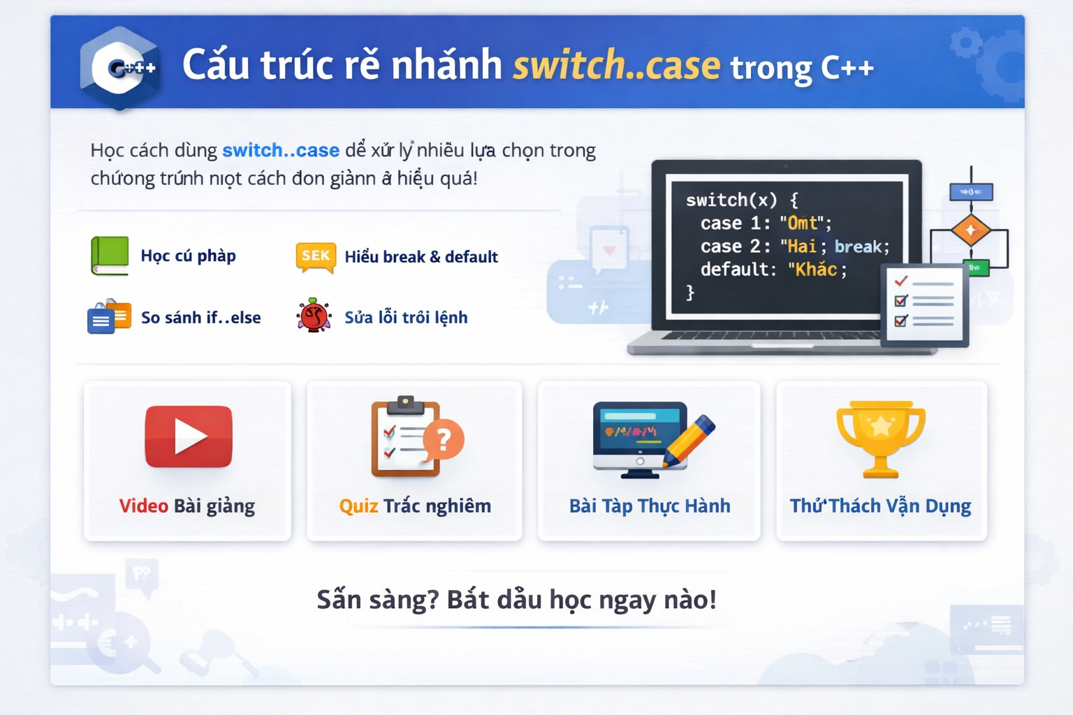 Cấu trúc switch..case_Trần Thị Mai Oanh