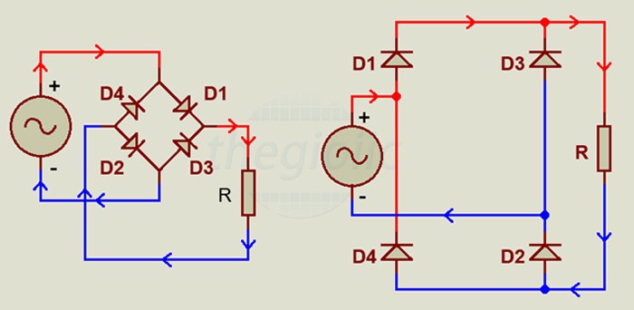 Mạch chỉnh lưu cầu một pha