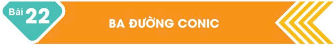 Bài 22: Ba đường Conic (Toán 10-Kì 2)